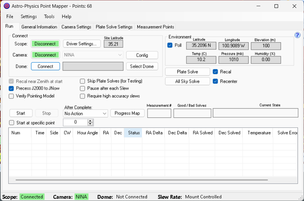 APPM-1.7