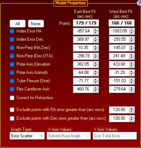Point-Mod-Grp-Box-2014-0724